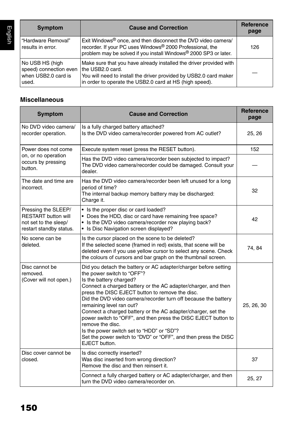 Hitachi DZ-HS500SW User Manual | Page 150 / 160