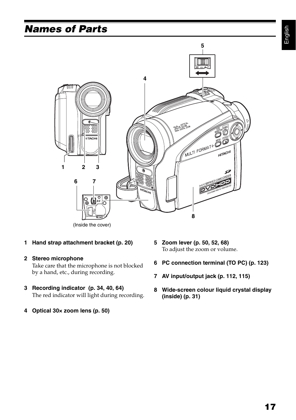 Names of parts | Hitachi DZ-HS500SW User Manual | Page 17 / 160