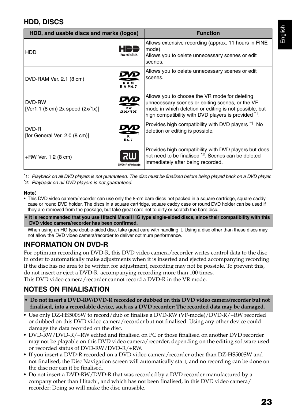 Hdd, discs, Information on dvd-r | Hitachi DZ-HS500SW User Manual | Page 23 / 160