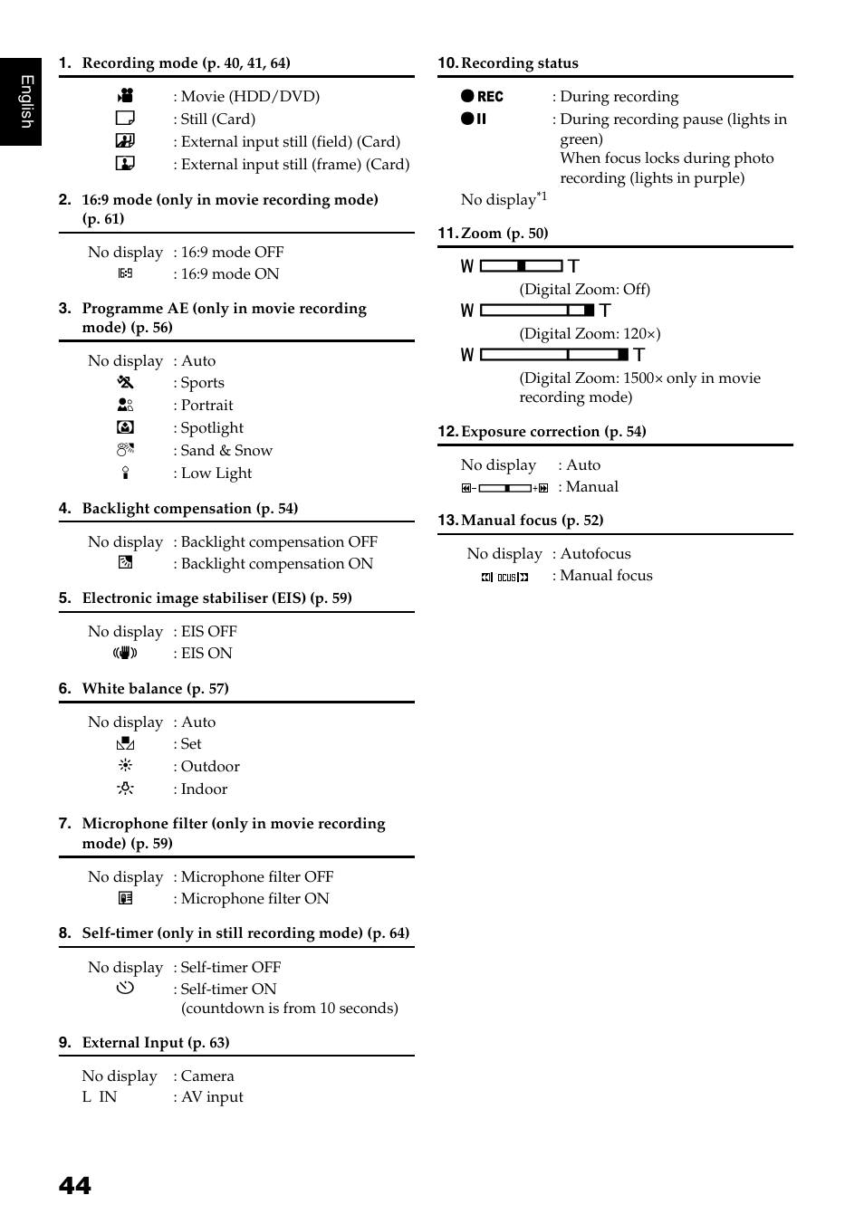 Hitachi DZ-HS500SW User Manual | Page 44 / 160