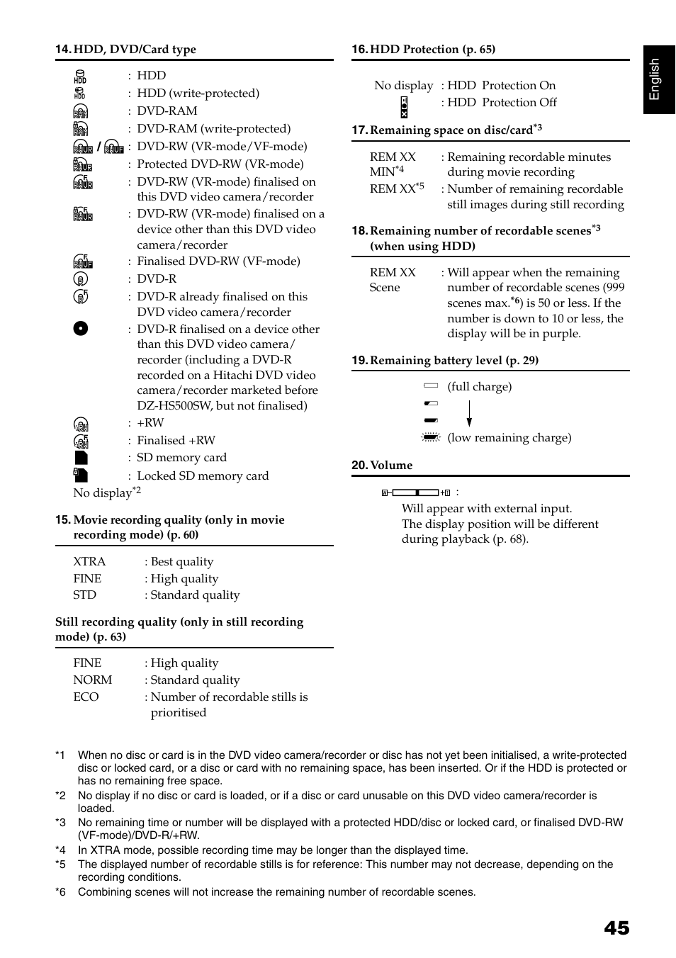 Hitachi DZ-HS500SW User Manual | Page 45 / 160