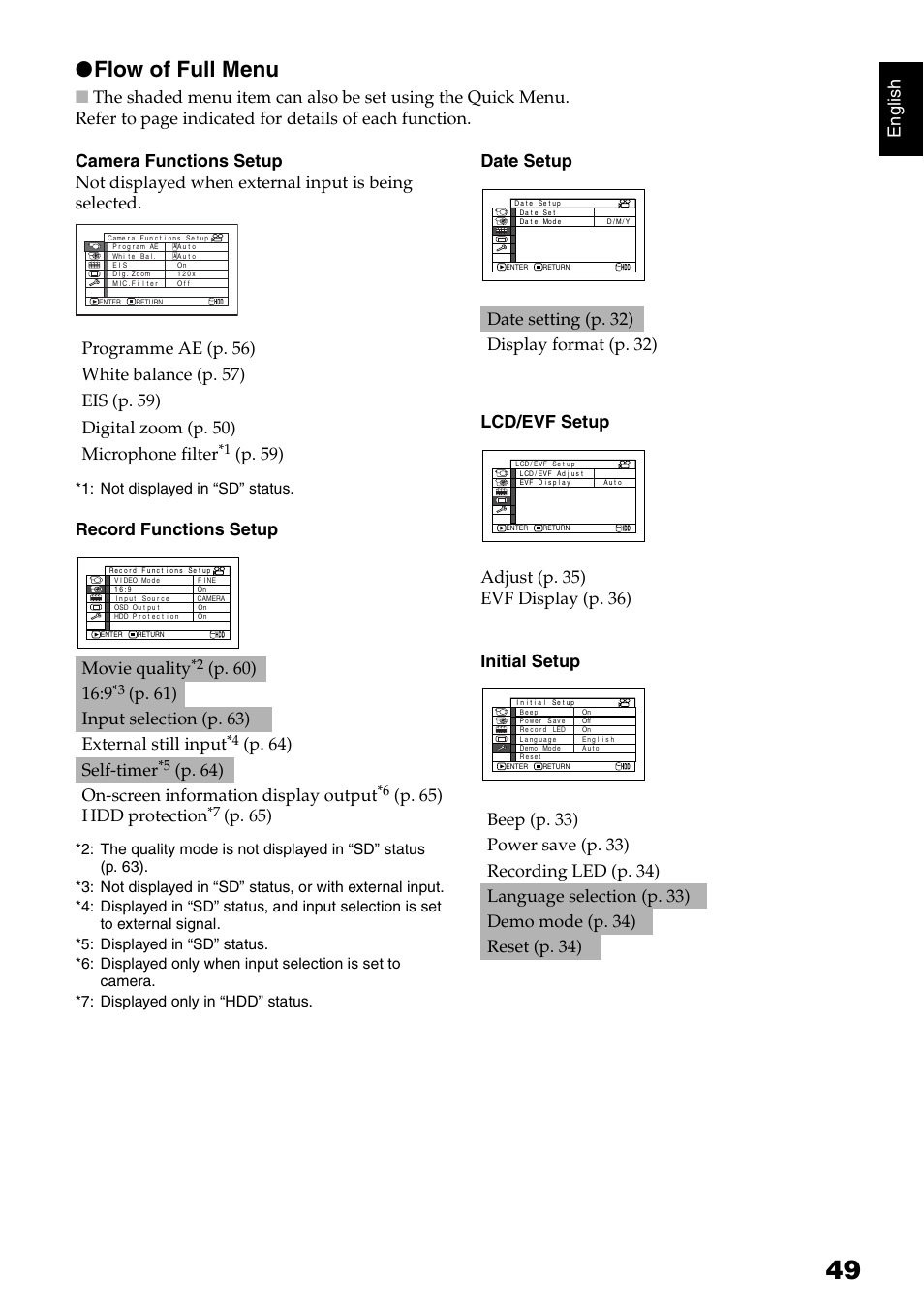 Flow of full menu, En g lish, P. 59) | Movie quality, P. 64) self-timer, P. 64) on-screen information display output, P. 65) hdd protection, P. 65) | Hitachi DZ-HS500SW User Manual | Page 49 / 160