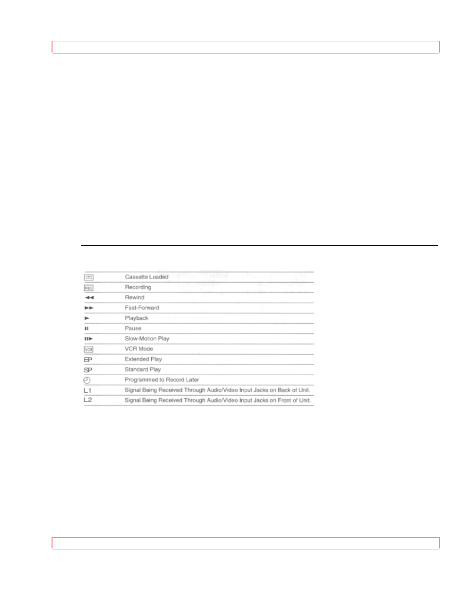 Display indicators meet your on-screen guide | Hitachi VT-M272A User Manual | Page 24 / 66