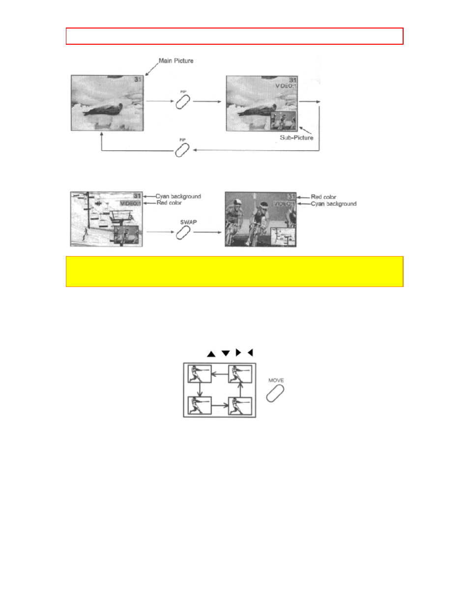 Picture-in-picture (pip) - 22 | Hitachi 32FX41B User Manual | Page 22 / 48