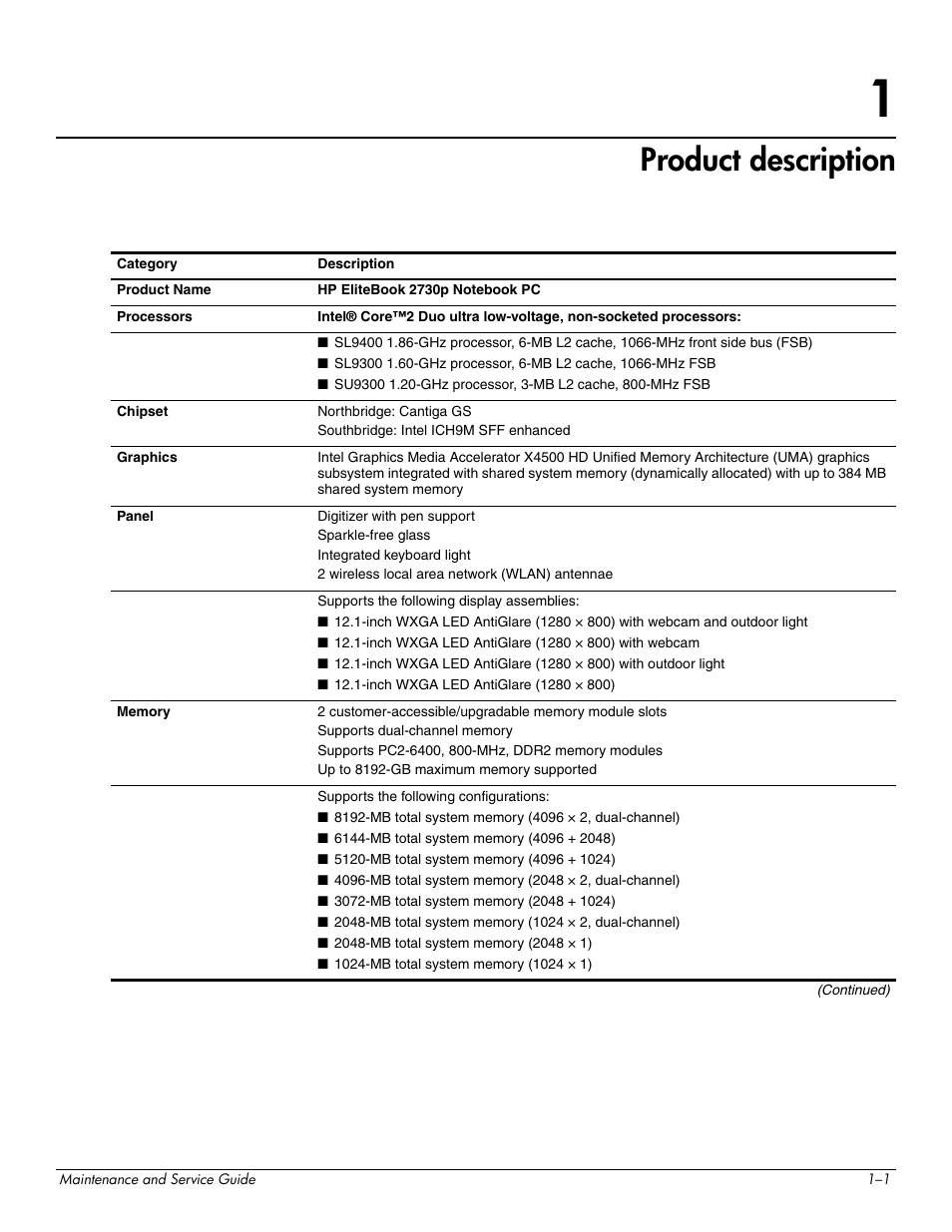 Product description, 1 product description | Hitachi ELITEBOOK 2730P User Manual | Page 10 / 123