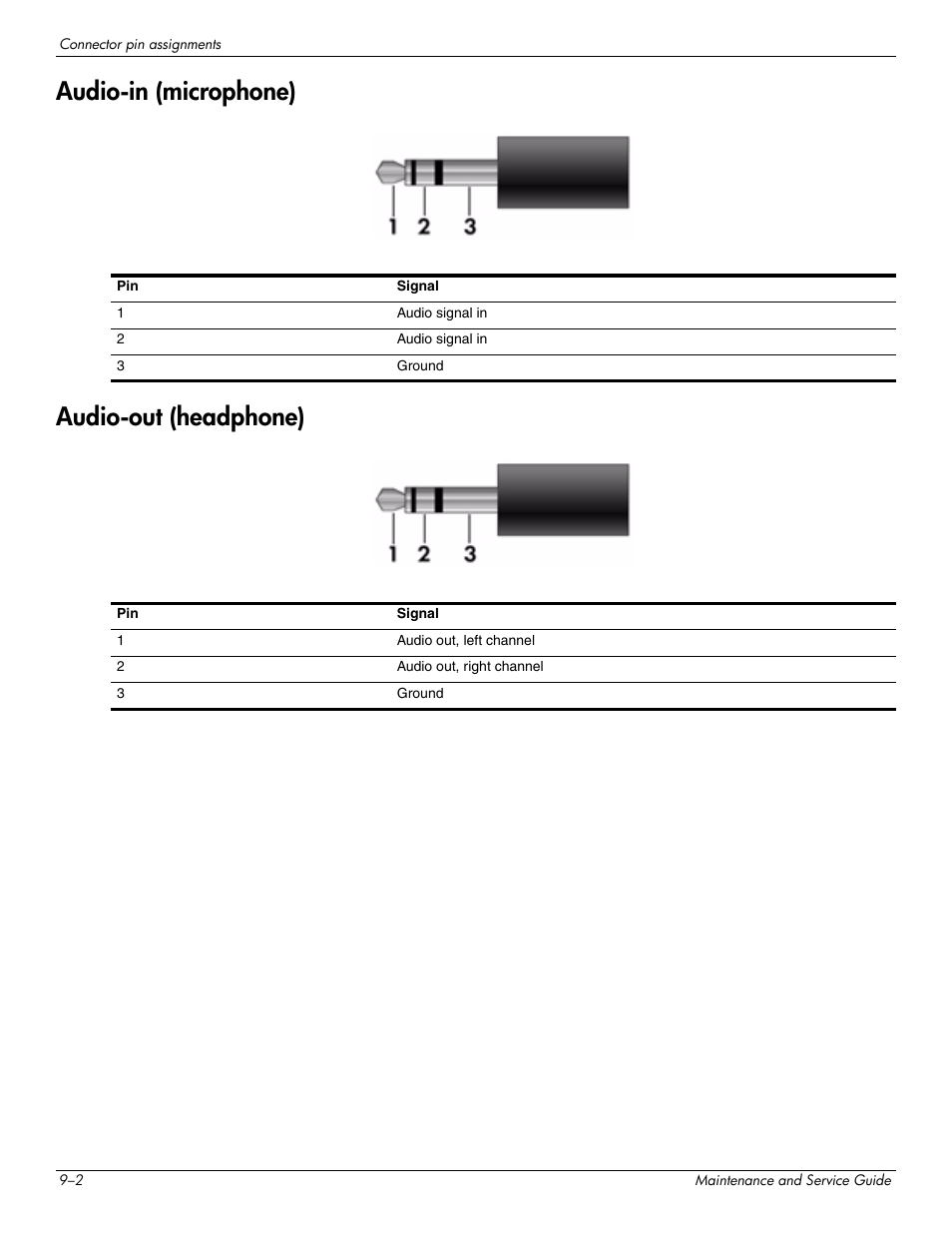 Audio-in (microphone), Audio-out (headphone), Audio-in (microphone) –2 audio-out (headphone) –2 | Hitachi ELITEBOOK 2730P User Manual | Page 106 / 123