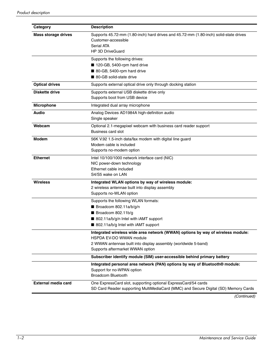 Hitachi ELITEBOOK 2730P User Manual | Page 11 / 123