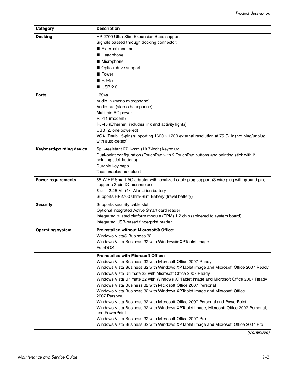 Hitachi ELITEBOOK 2730P User Manual | Page 12 / 123