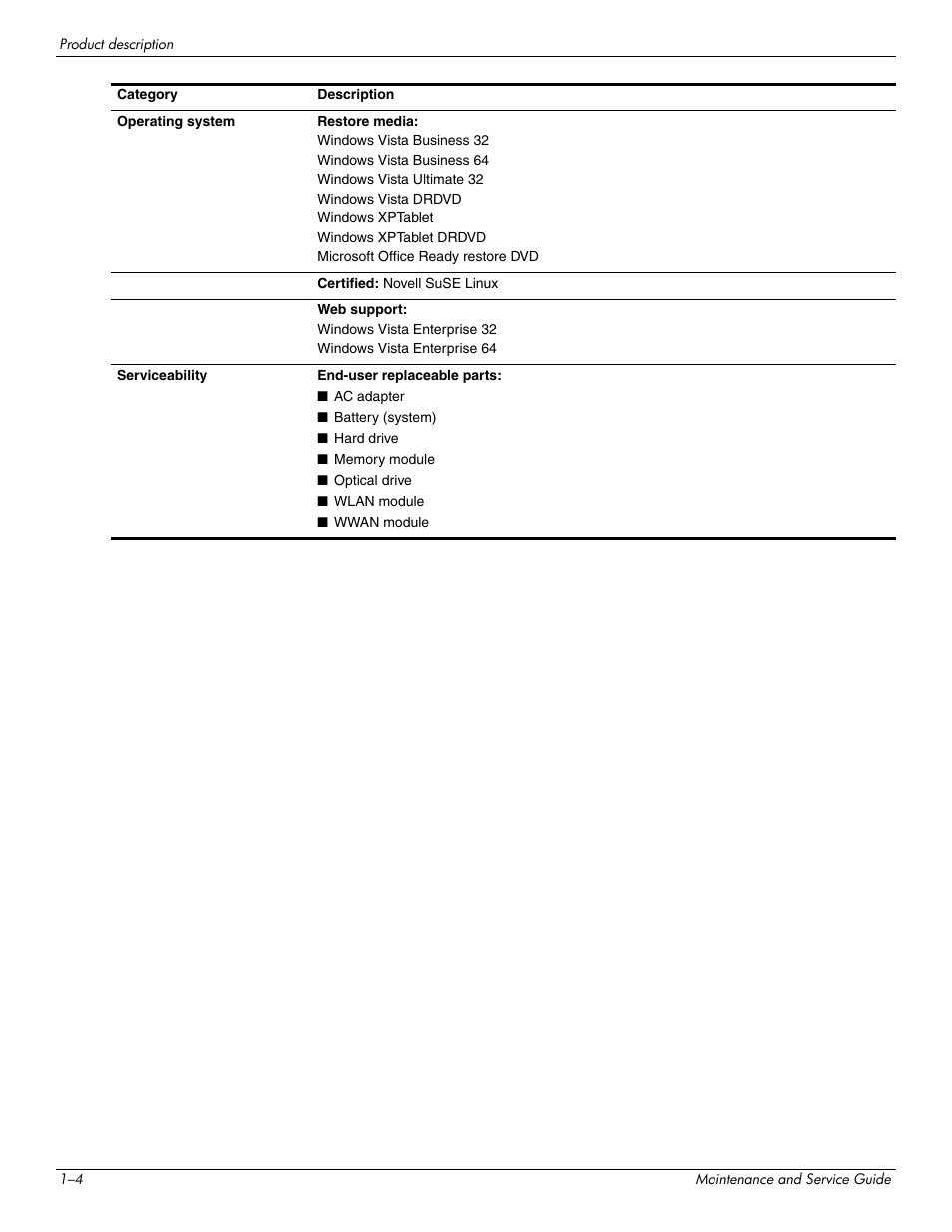 Hitachi ELITEBOOK 2730P User Manual | Page 13 / 123