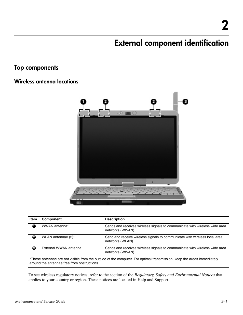 External component identification, Top components, Wireless antenna locations | 2 external component identification, Top components –1, Wireless antenna locations –1 | Hitachi ELITEBOOK 2730P User Manual | Page 14 / 123