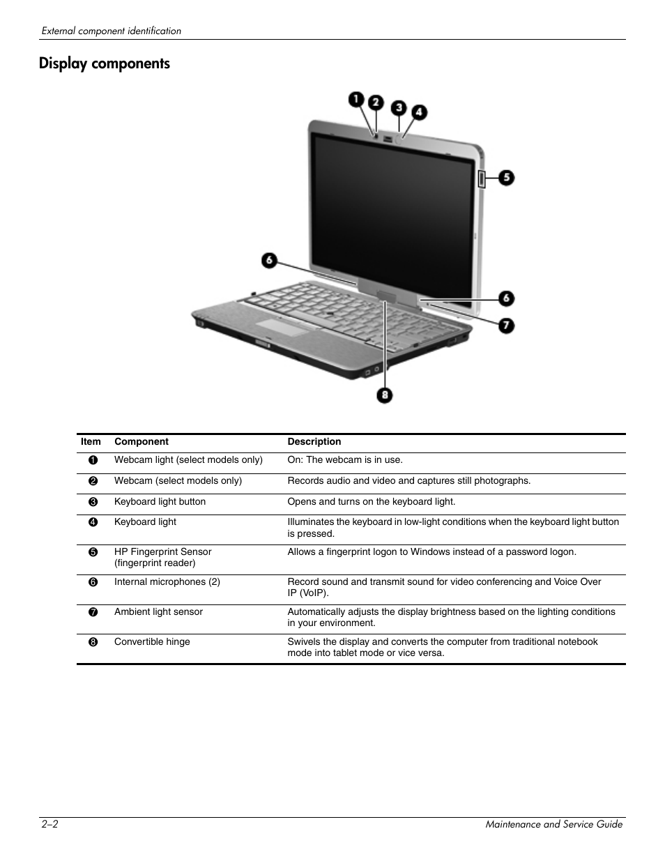 Display components, Display components –2 | Hitachi ELITEBOOK 2730P User Manual | Page 15 / 123