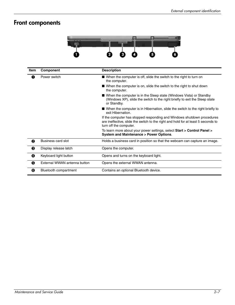 Front components, Front components –7 | Hitachi ELITEBOOK 2730P User Manual | Page 20 / 123