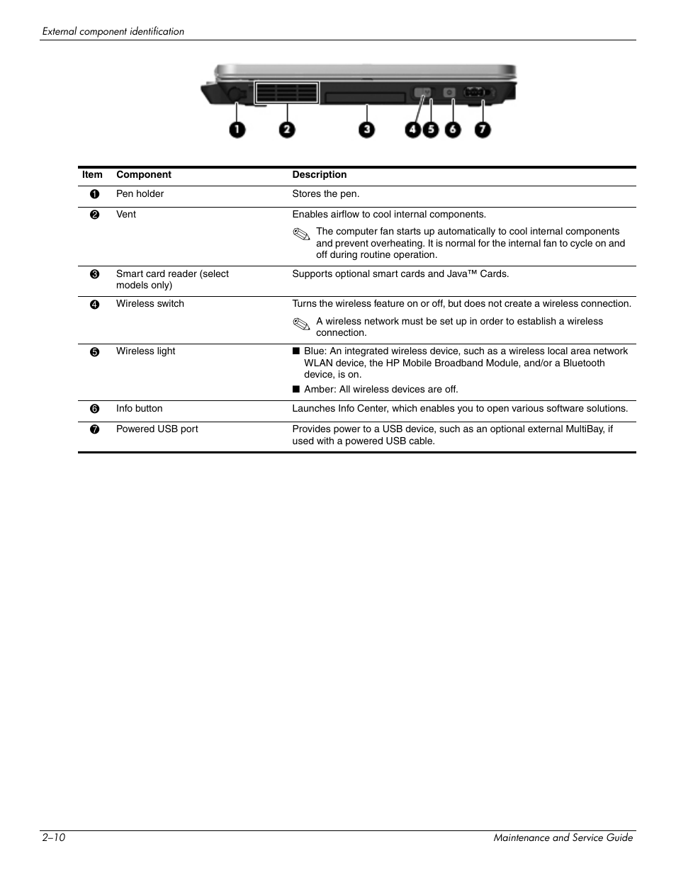 Hitachi ELITEBOOK 2730P User Manual | Page 23 / 123