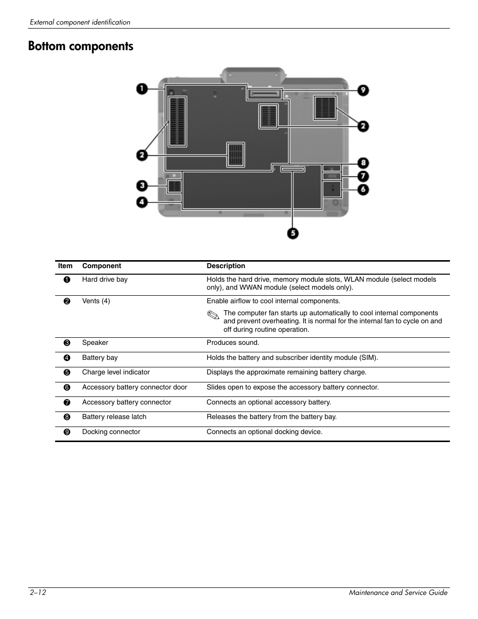 Bottom components, Bottom components –12 | Hitachi ELITEBOOK 2730P User Manual | Page 25 / 123