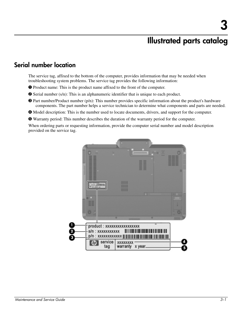 Illustrated parts catalog, Serial number location, 3 illustrated parts catalog | Serial number location –1 | Hitachi ELITEBOOK 2730P User Manual | Page 26 / 123