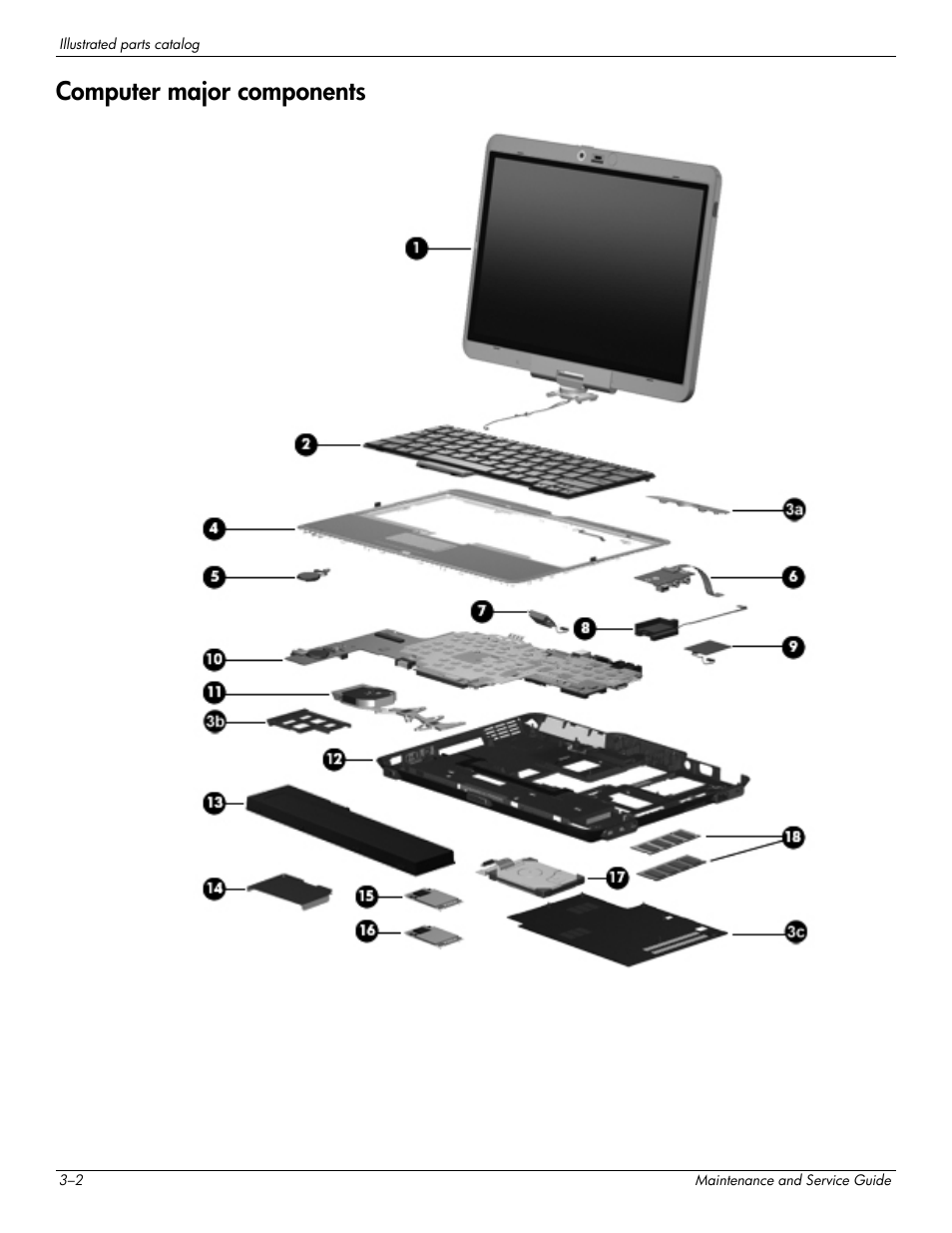 Computer major components, Computer major components –2 | Hitachi ELITEBOOK 2730P User Manual | Page 27 / 123