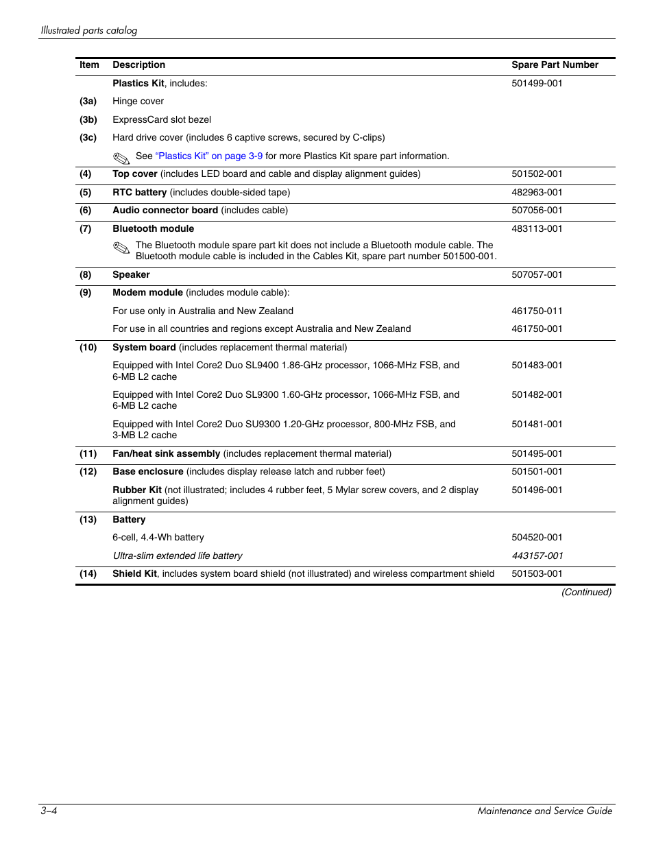 Hitachi ELITEBOOK 2730P User Manual | Page 29 / 123