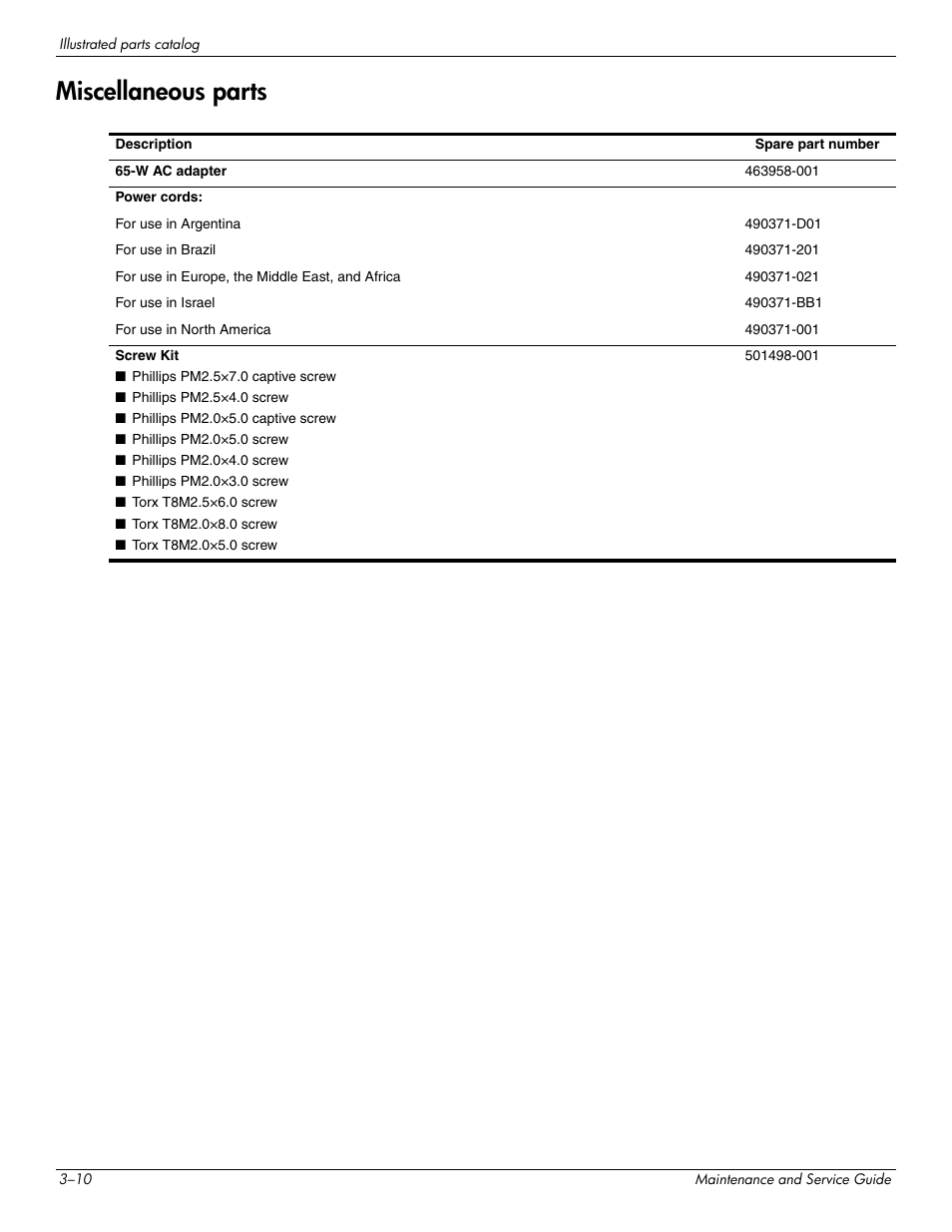 Miscellaneous parts, Miscellaneous parts –10 | Hitachi ELITEBOOK 2730P User Manual | Page 35 / 123