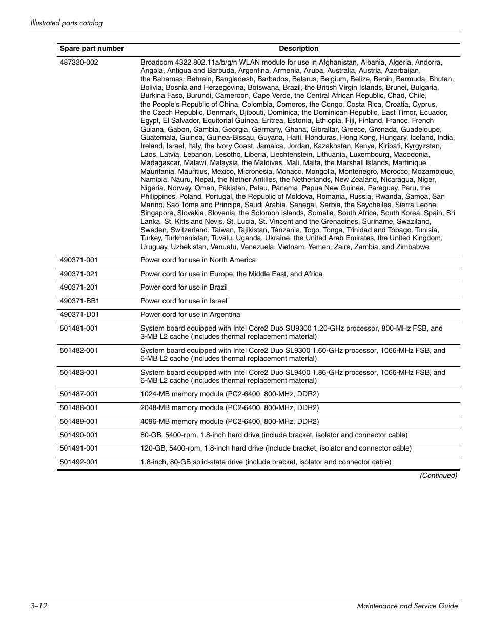 Hitachi ELITEBOOK 2730P User Manual | Page 37 / 123