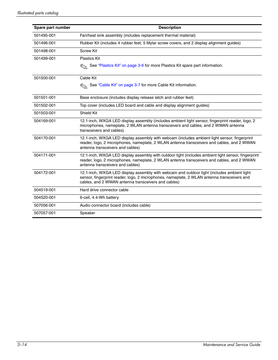 Hitachi ELITEBOOK 2730P User Manual | Page 39 / 123