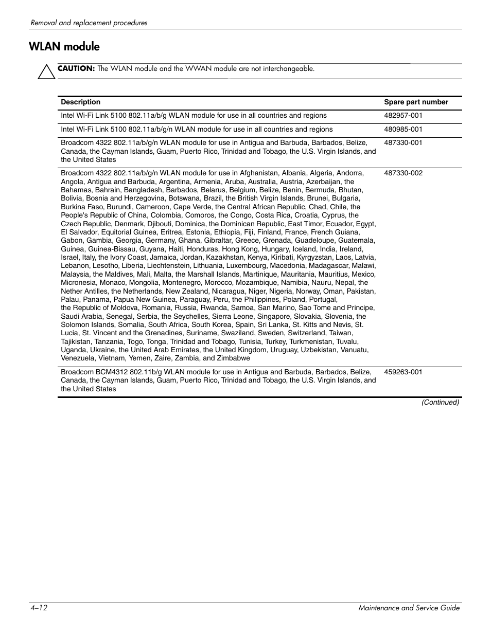 Wlan module, Wlan module –12 | Hitachi ELITEBOOK 2730P User Manual | Page 51 / 123