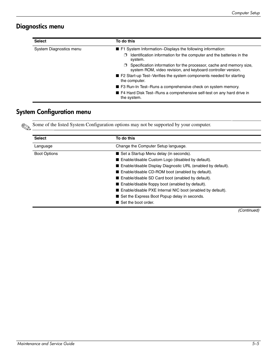 Diagnostics menu, System configuration menu, Diagnostics menu –5 system configuration menu –5 | Diagnostics menu system configuration menu | Hitachi ELITEBOOK 2730P User Manual | Page 80 / 123