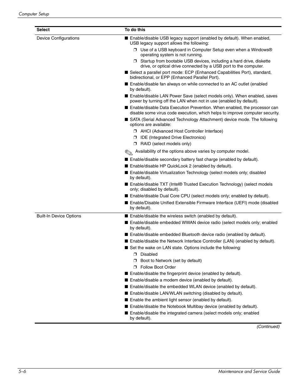 Hitachi ELITEBOOK 2730P User Manual | Page 81 / 123