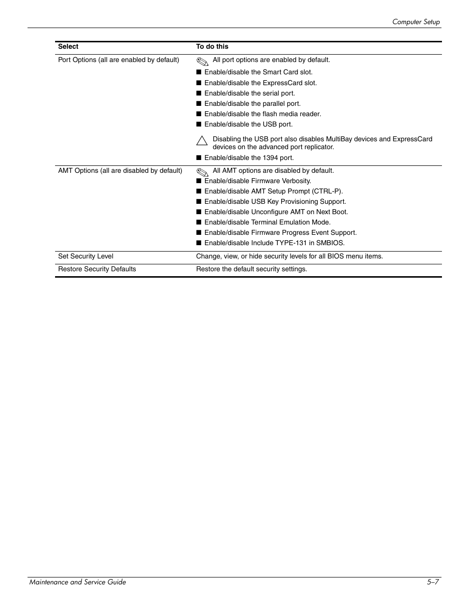 Hitachi ELITEBOOK 2730P User Manual | Page 82 / 123