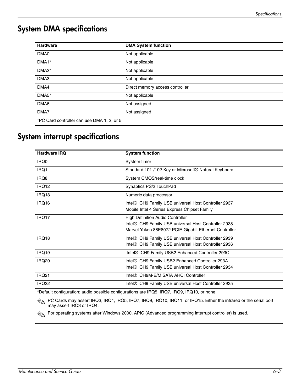 System dma specifications, System interrupt specifications | Hitachi ELITEBOOK 2730P User Manual | Page 85 / 123