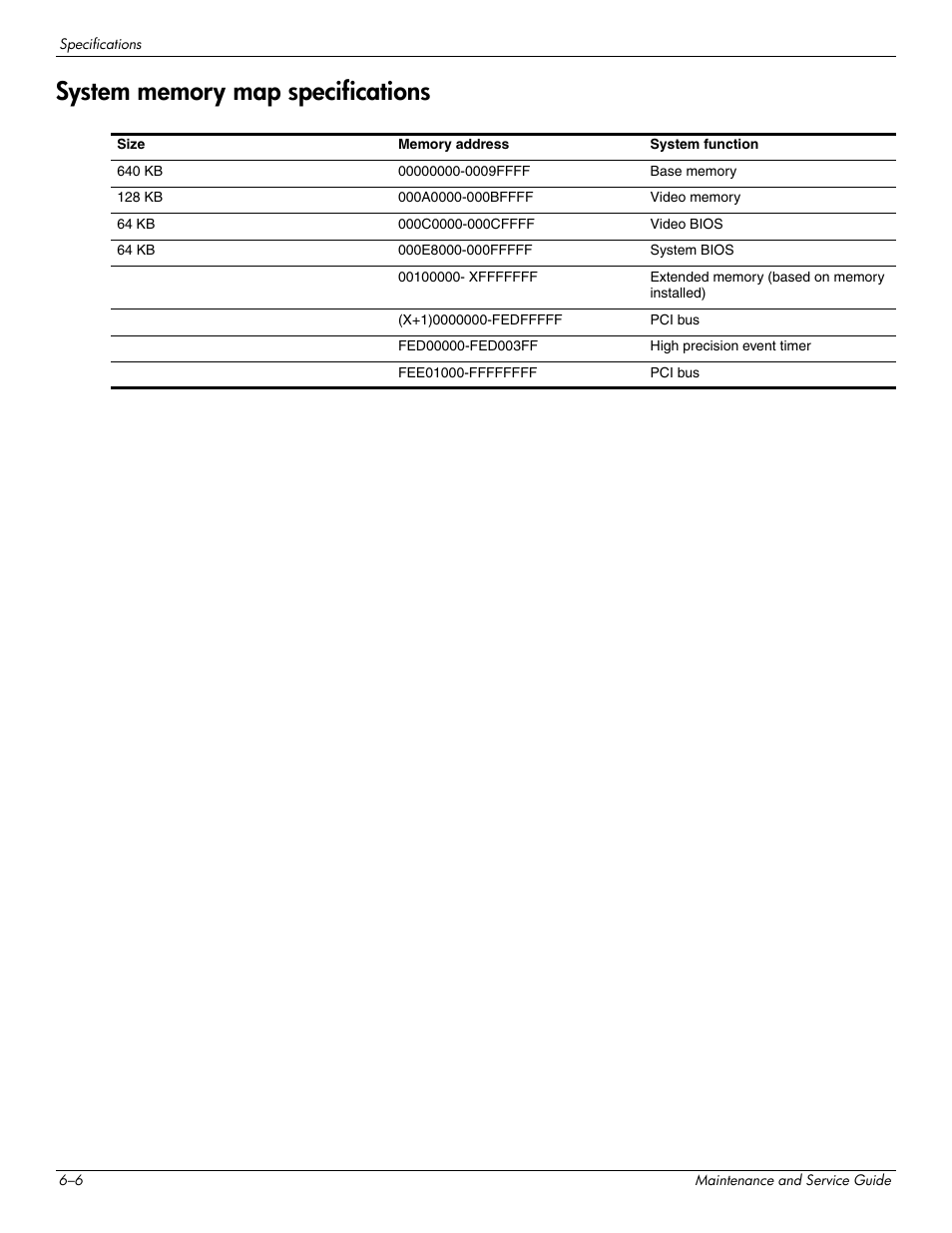 System memory map specifications, System memory map specifications –6 | Hitachi ELITEBOOK 2730P User Manual | Page 88 / 123