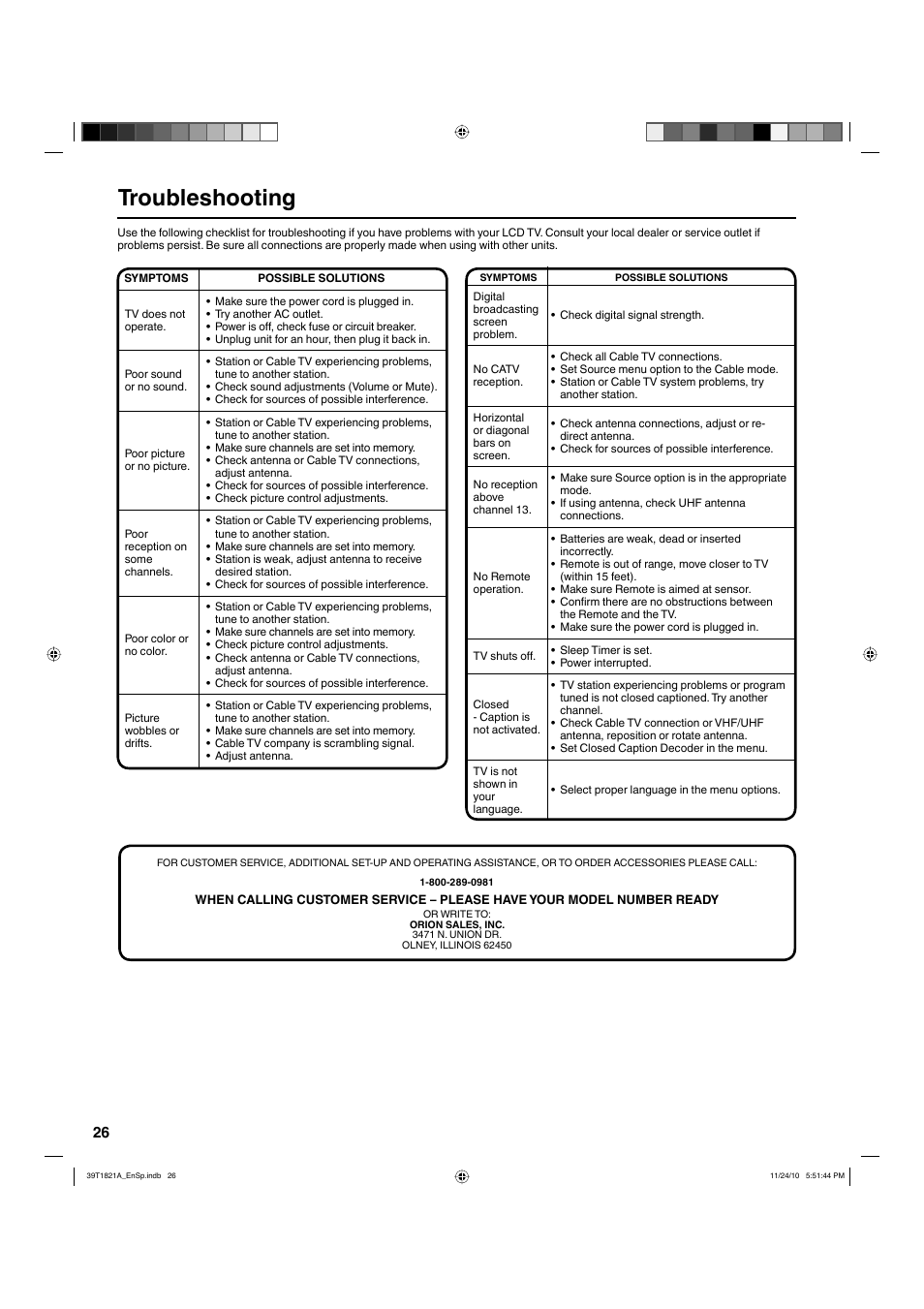 Troubleshooting | Hitachi L32A104 User Manual | Page 26 / 29