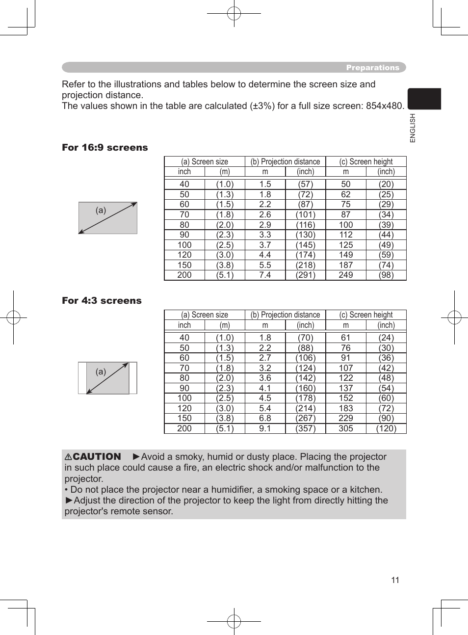 Hitachi PJ-LC9 User Manual | Page 13 / 62