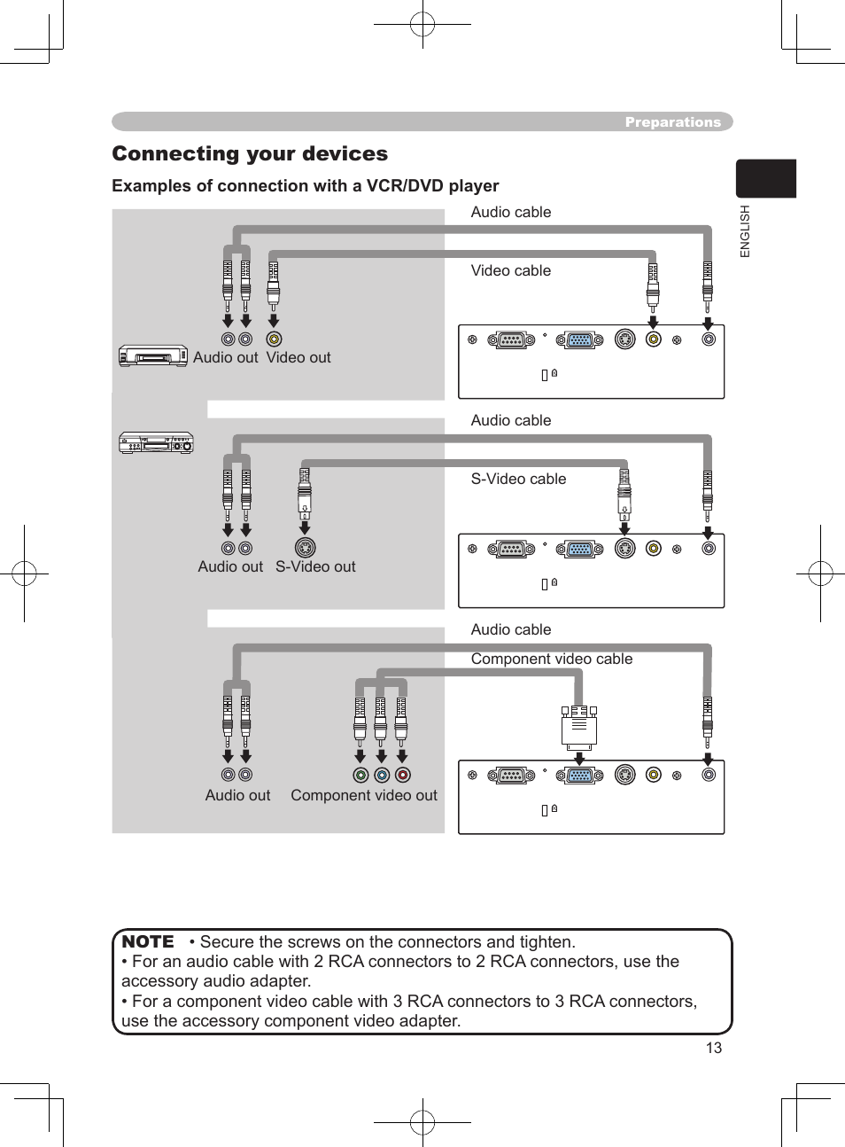 Connecting your devices | Hitachi PJ-LC9 User Manual | Page 15 / 62