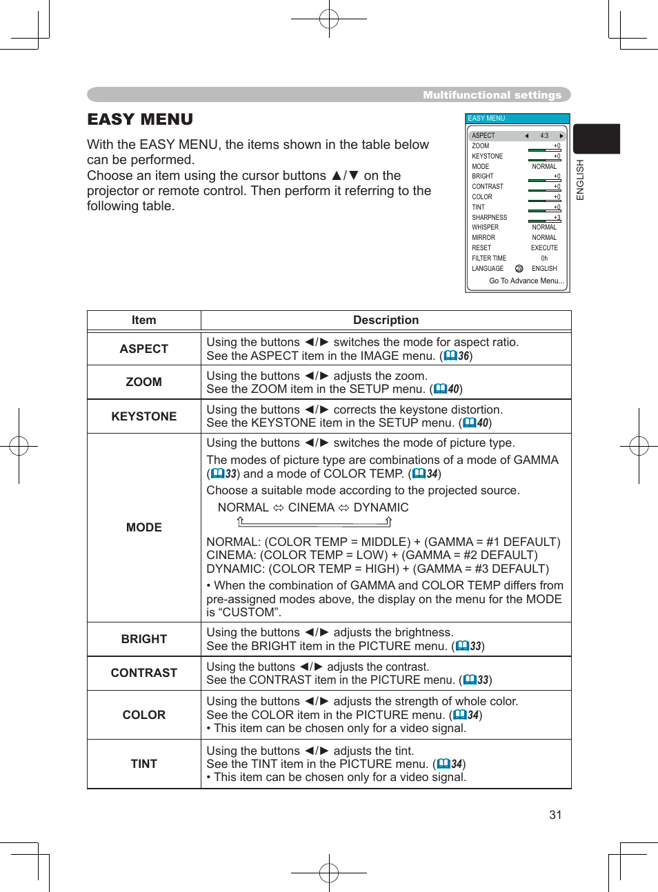Easy menu | Hitachi PJ-LC9 User Manual | Page 33 / 62