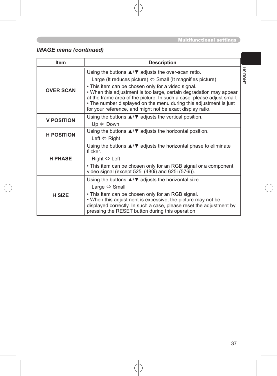 Hitachi PJ-LC9 User Manual | Page 39 / 62