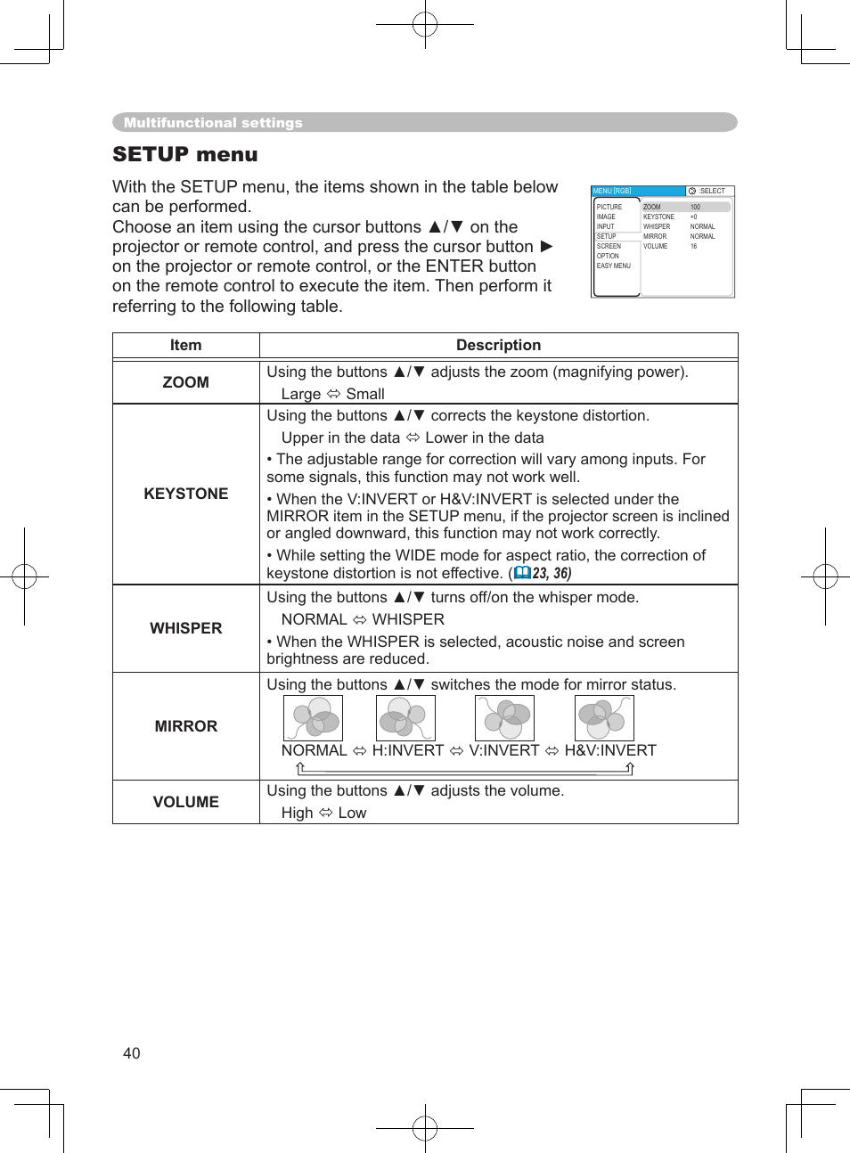 Setup menu | Hitachi PJ-LC9 User Manual | Page 42 / 62