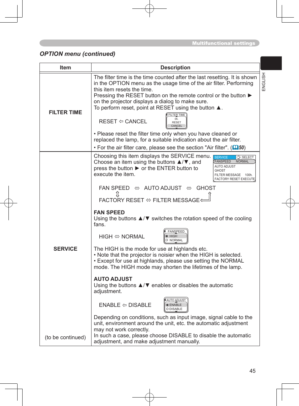 Option menu (continued) | Hitachi PJ-LC9 User Manual | Page 47 / 62