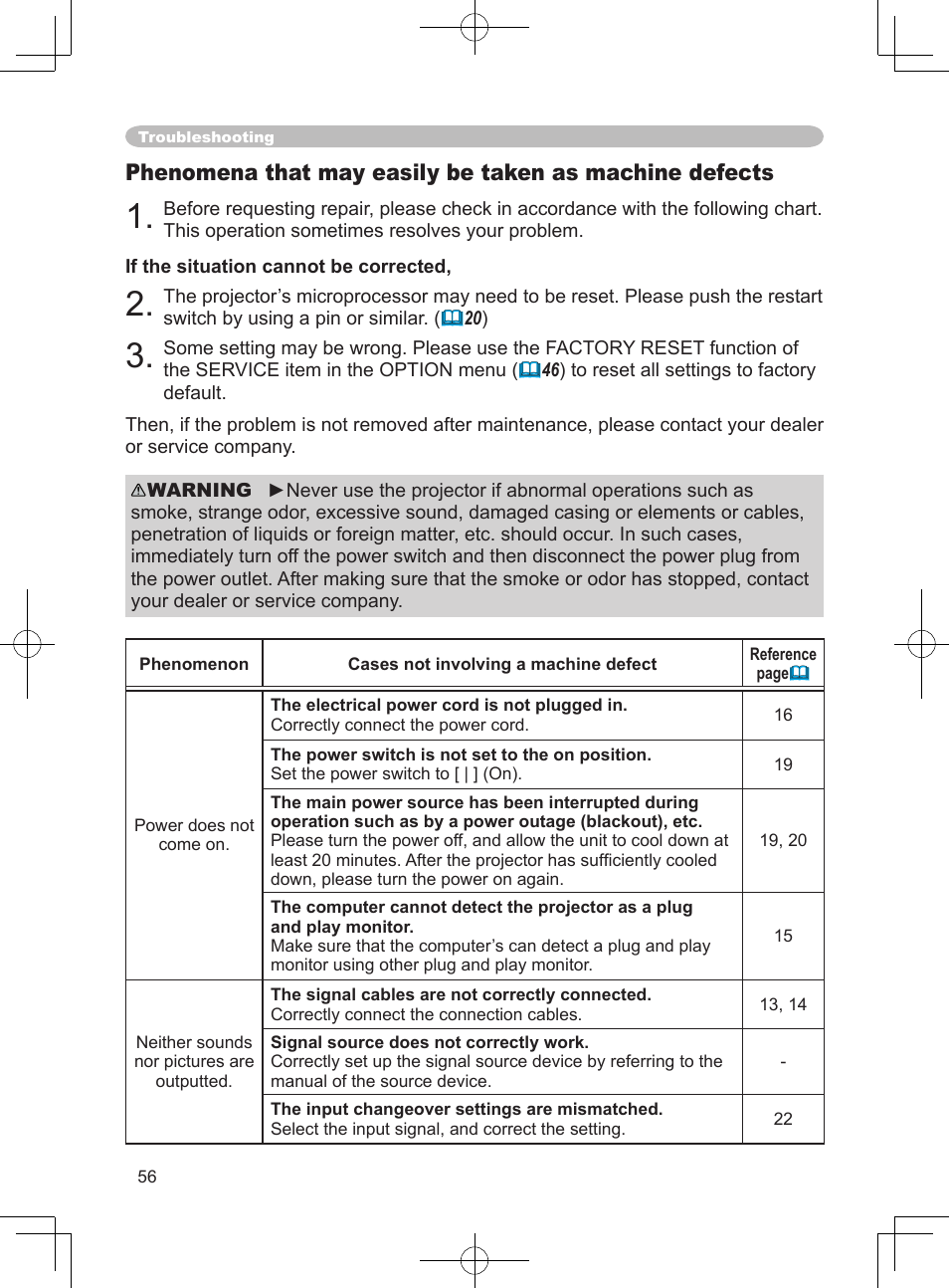 Hitachi PJ-LC9 User Manual | Page 58 / 62