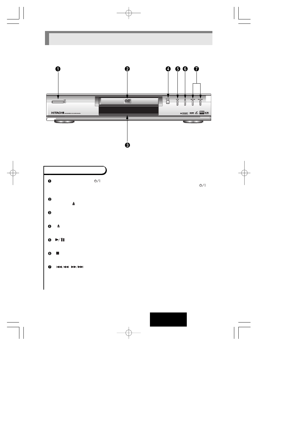 Escription-front panel, English | Hitachi DV-P313U User Manual | Page 14 / 45