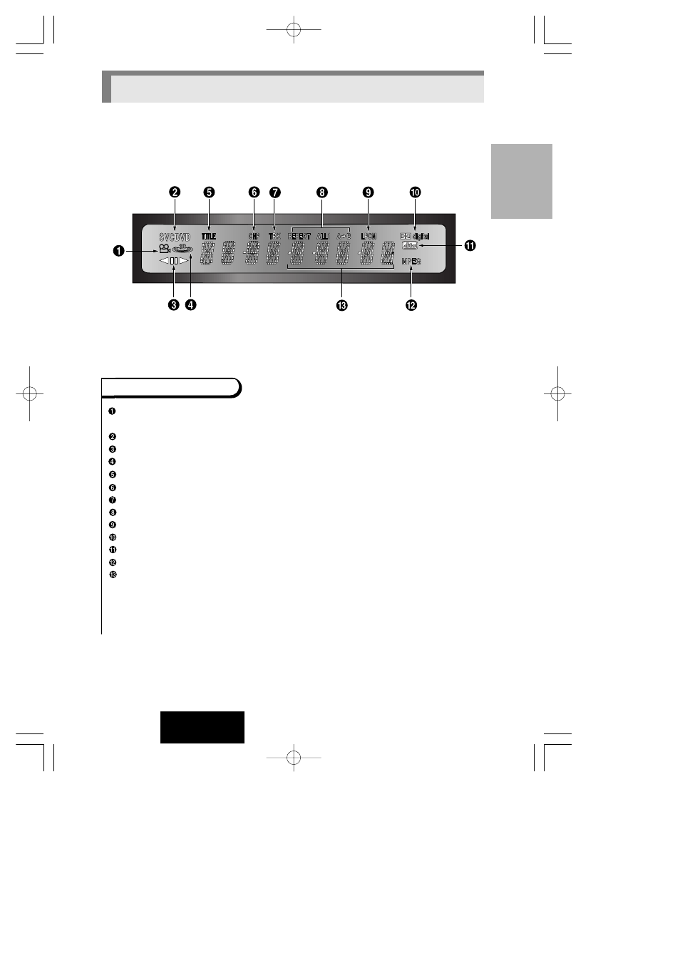 Hitachi DV-P313U User Manual | Page 15 / 45