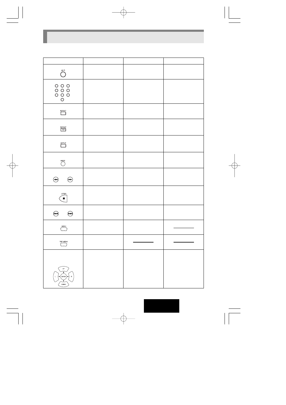 Our of the remote control, English | Hitachi DV-P313U User Manual | Page 18 / 45