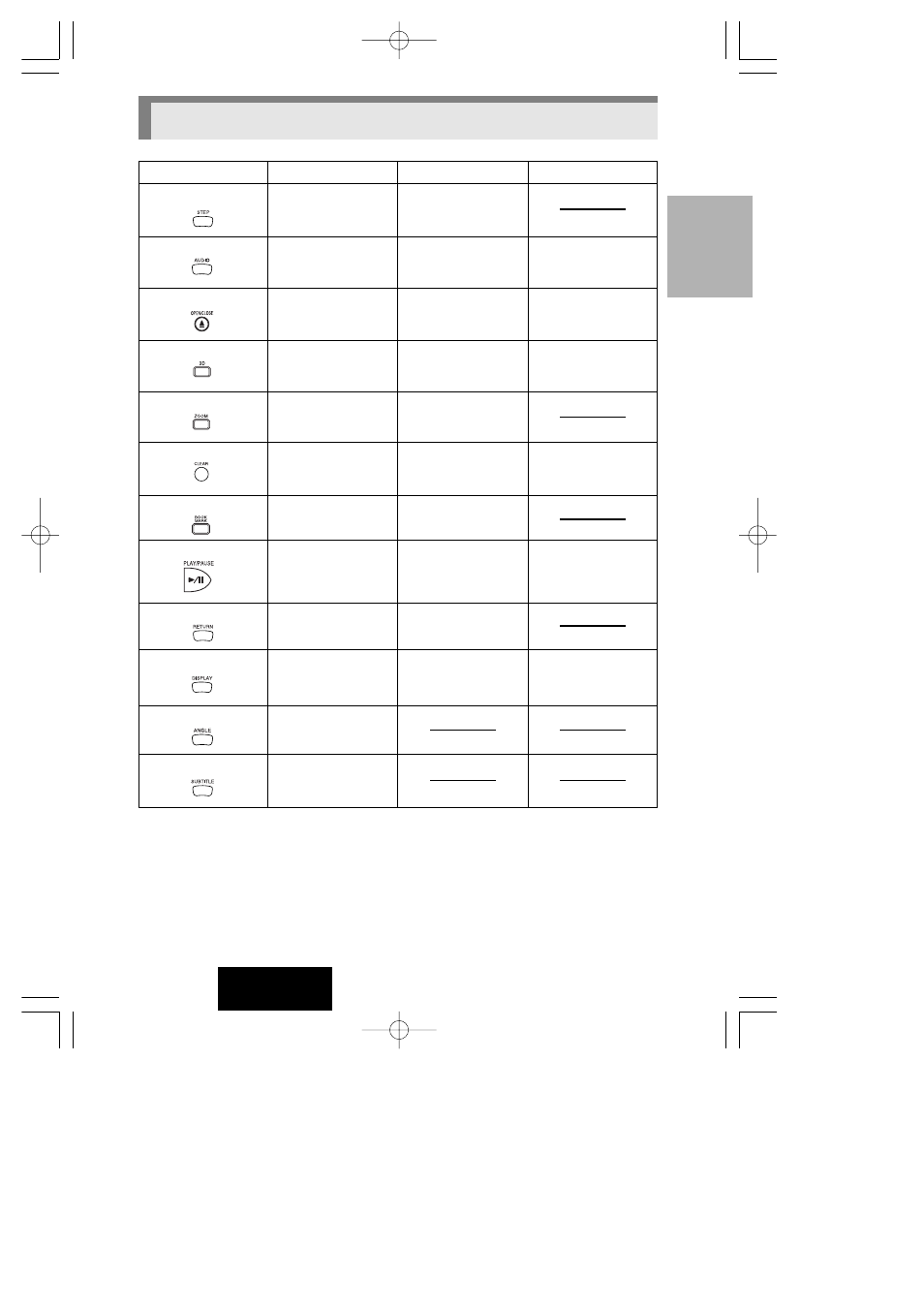 Our of the remote control, English, Setup | Hitachi DV-P313U User Manual | Page 19 / 45