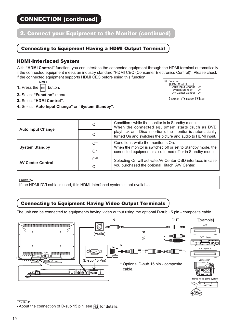 Hitachi UT32V502W User Manual | Page 20 / 53