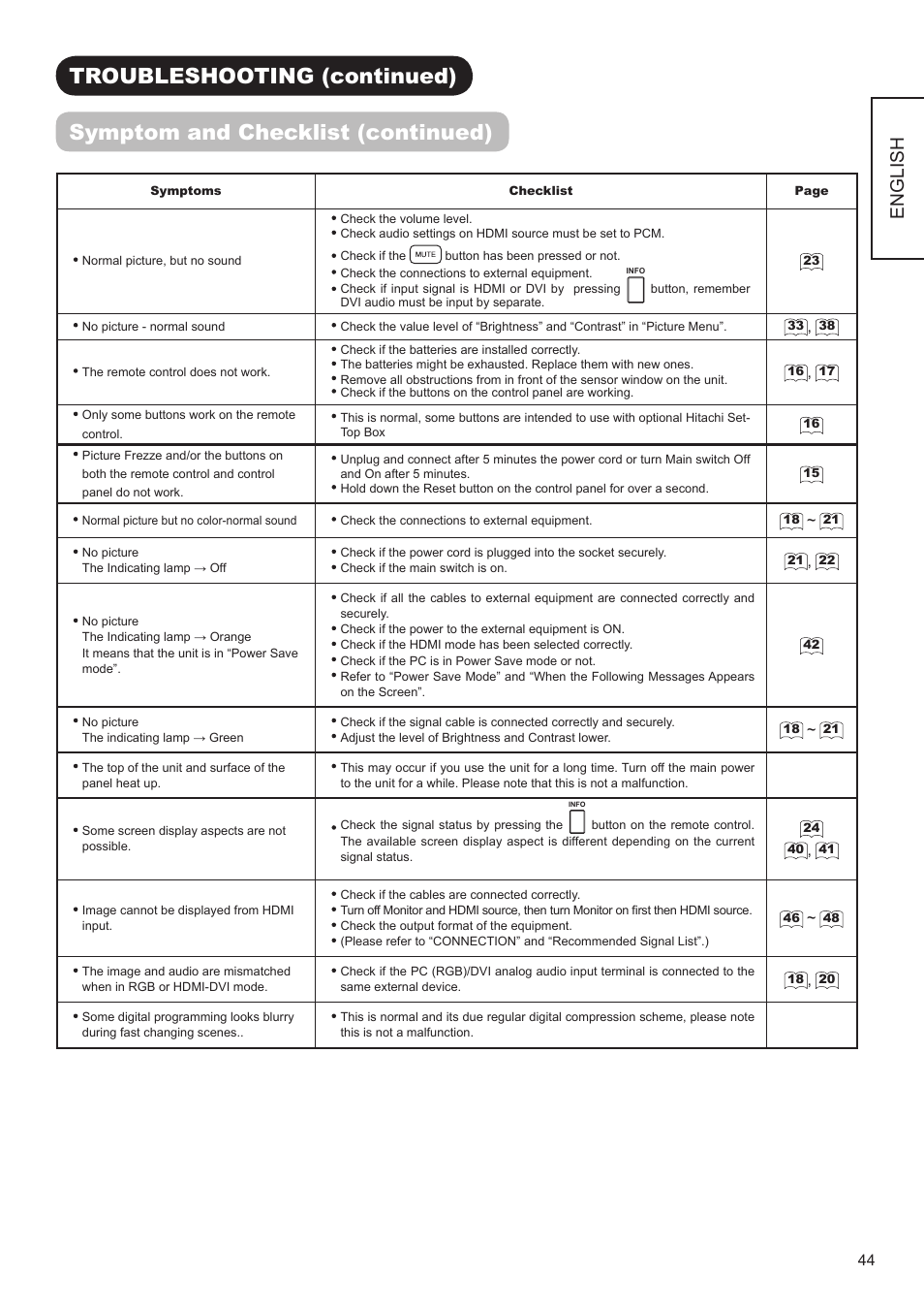 English | Hitachi UT32V502W User Manual | Page 45 / 53