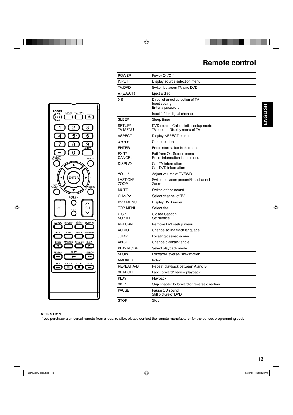 Remote control, 13 english | Hitachi L26D205 User Manual | Page 13 / 41