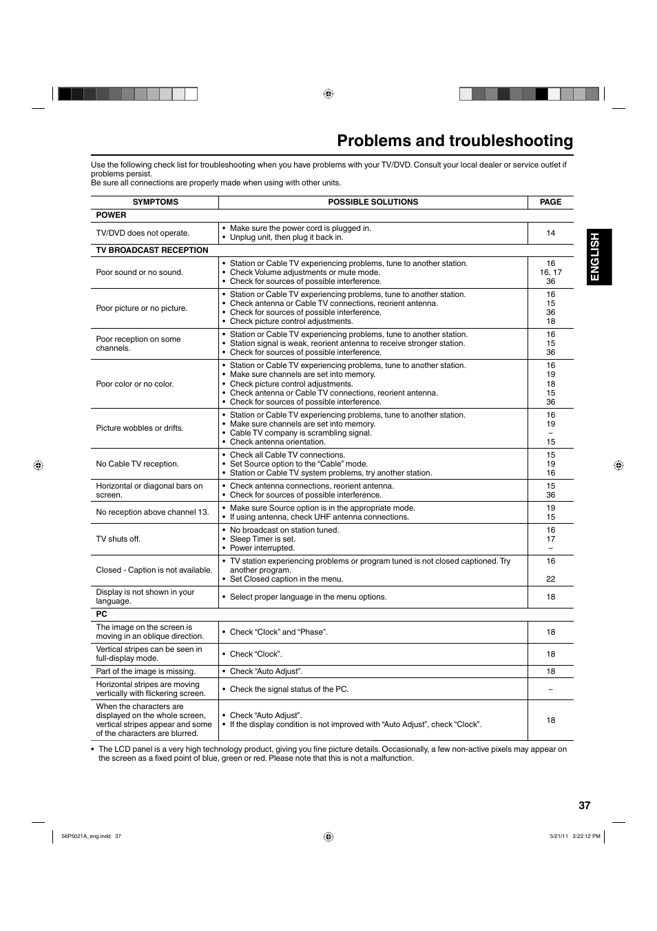 Problems and troubleshooting, 37 english | Hitachi L26D205 User Manual | Page 37 / 41