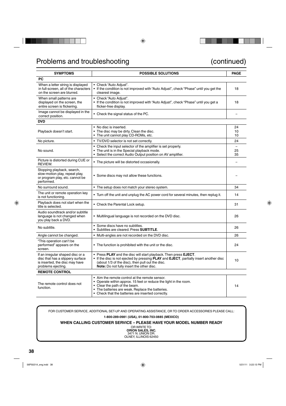Problems and troubleshooting (continued) | Hitachi L26D205 User Manual | Page 38 / 41