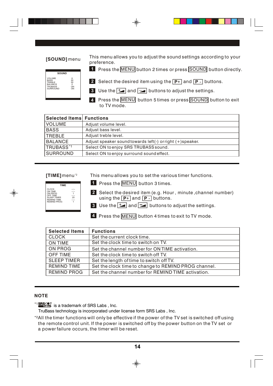 Hitachi C29-F880SN User Manual | Page 14 / 20