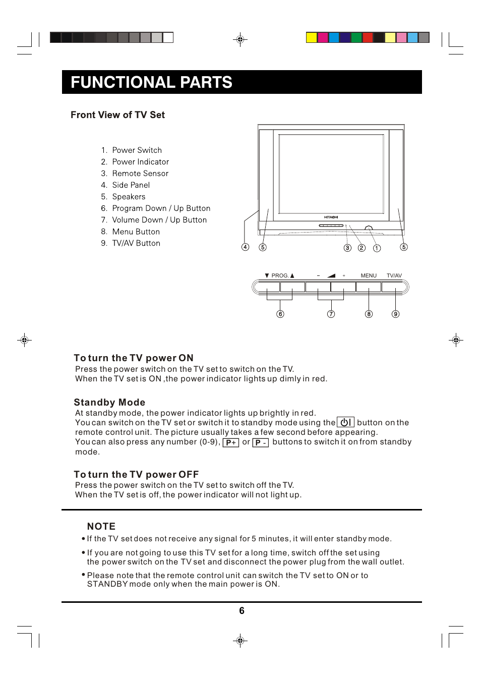 Functional parts, Standby mode | Hitachi C29-F880SN User Manual | Page 6 / 20