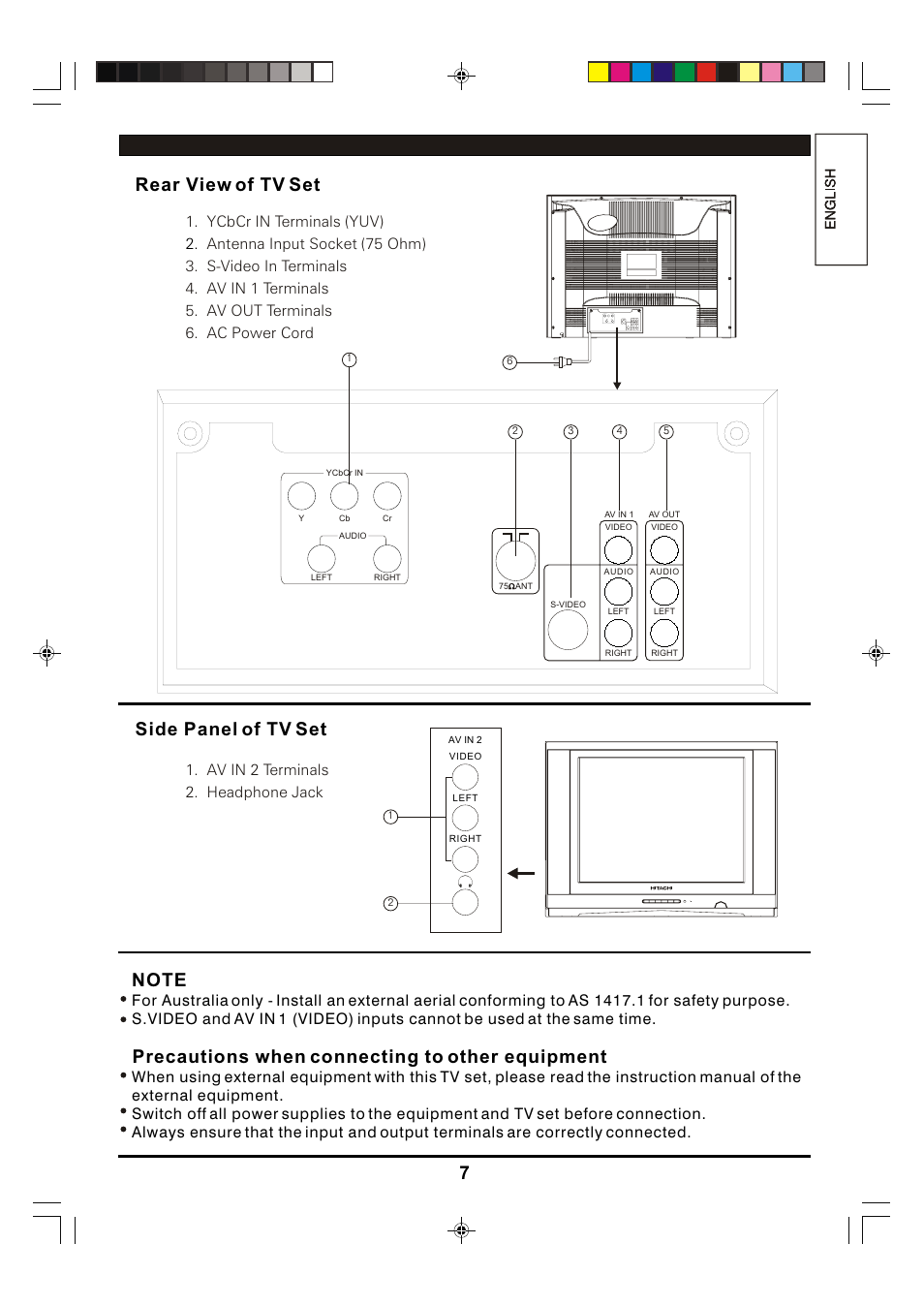 Precautions when connecting to other equipment, Rear view of tv set side panel of tv set, Av in 2 terminals 2. headphone jack | Hitachi C29-F880SN User Manual | Page 7 / 20